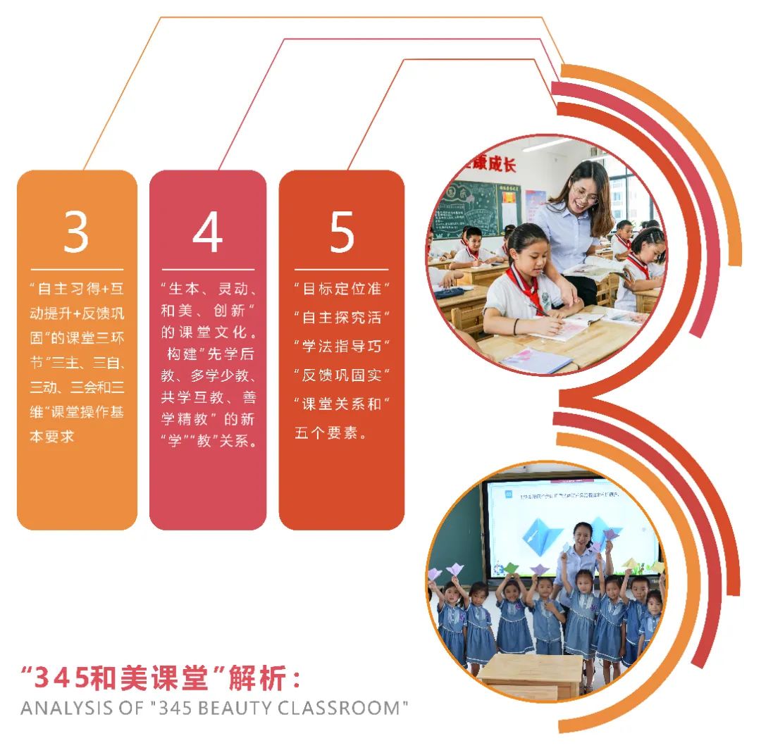 和美課堂.jpg 圖片